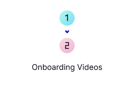 onboarding